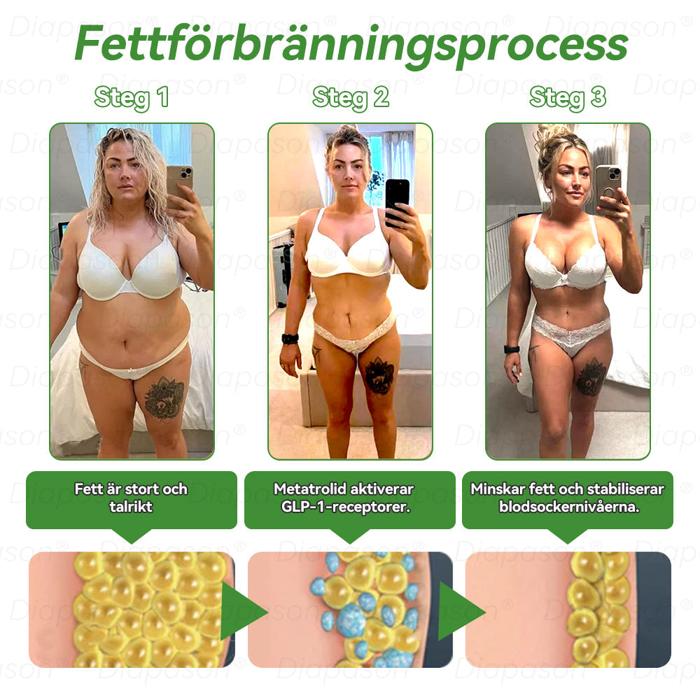 𝐋ä𝐤𝐞𝐦𝐞𝐝𝐞𝐥𝐬𝐯𝐞𝐫𝐤𝐞𝐭-𝐜𝐞𝐫𝐭𝐢𝐟𝐢𝐞𝐫𝐚𝐝| 𝐃𝒊𝓪𝐩𝓪𝙨𝐨𝒏®Ｇ𝖫𝑃-𝟏 𝑆𝑗𝑢 𝑖 𝑒𝑡𝑡 𝐻ä𝑙𝑠𝑜𝑙ö𝑠𝑛𝑖𝑛𝑔 𝑂𝑟𝑎𝑙 𝑣ä𝑡𝑠𝑘𝑎✅(En gång om dagen, synliga förändringar inom 7 dagar) 👩‍⚕️ För fetma, hjärt- och kärlhälsa, diabetes, sömnapné, ledproblem och mer 🩺