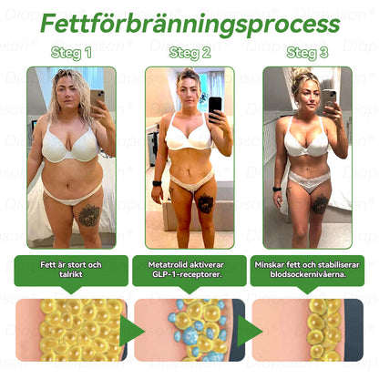 𝐋ä𝐤𝐞𝐦𝐞𝐝𝐞𝐥𝐬𝐯𝐞𝐫𝐤𝐞𝐭-𝐜𝐞𝐫𝐭𝐢𝐟𝐢𝐞𝐫𝐚𝐝| 𝐃𝒊𝓪𝐩𝓪𝙨𝐨𝒏®Ｇ𝖫𝑃-𝟏 𝑆𝑗𝑢 𝑖 𝑒𝑡𝑡 𝐻ä𝑙𝑠𝑜𝑙ö𝑠𝑛𝑖𝑛𝑔 𝑂𝑟𝑎𝑙 𝑣ä𝑡𝑠𝑘𝑎✅(En gång om dagen, synliga förändringar inom 7 dagar) 👩‍⚕️ För fetma, hjärt- och kärlhälsa, diabetes, sömnapné, ledproblem och mer 🩺