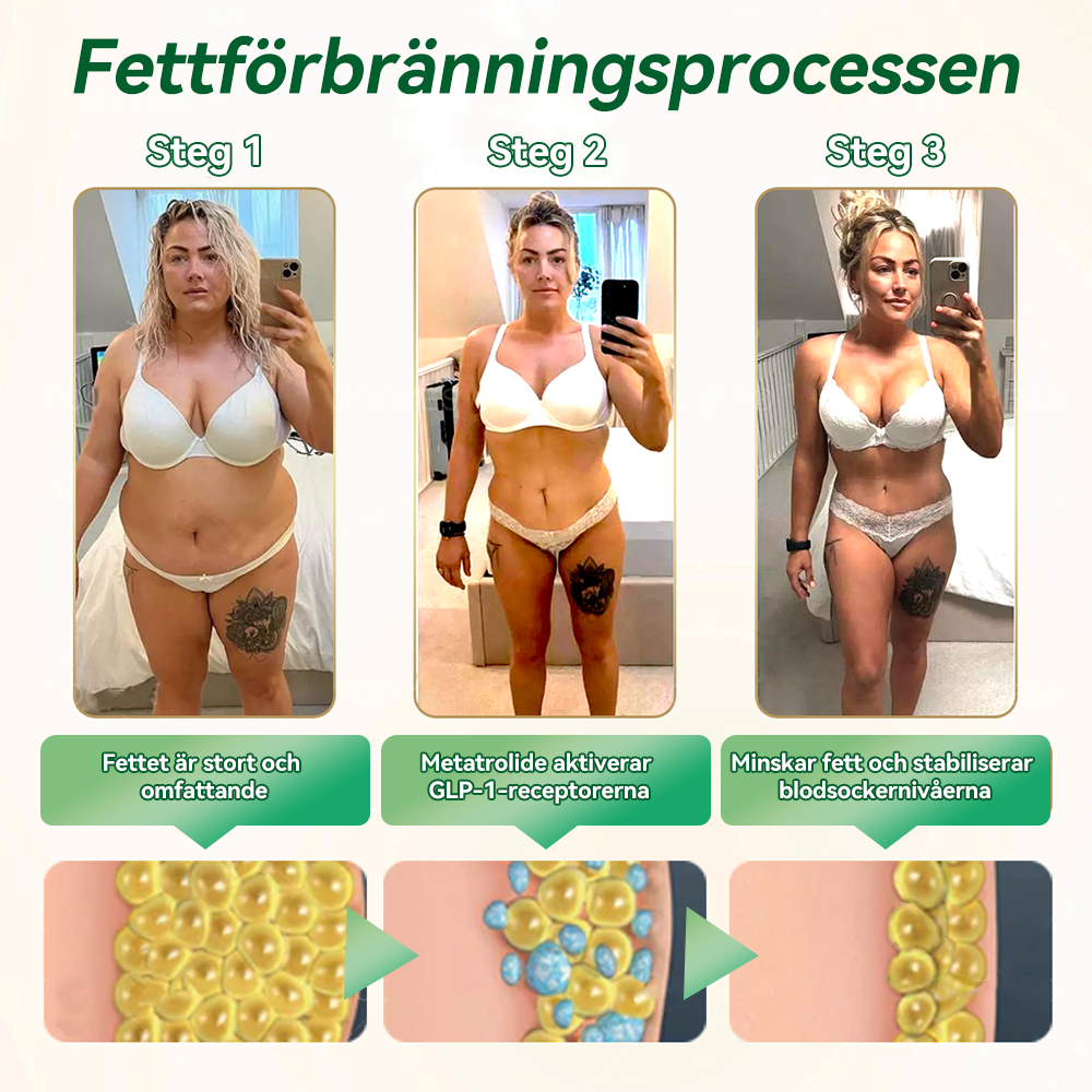 𝐒𝐓𝘿𝙀𝙄® 𝐆𝐋P-1 Viktnedgång Oral Lösning - ✅ En dos per dag – synliga resultat inom 7 dagar👩‍⚕️Lämplig för fetma, hjärt-kärlsjukdomar, diabetes, sömnapné, högt kolesterol och höga blodfetter, ledproblem med mera 🩺