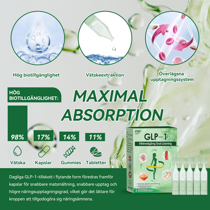 Total hälsa börjar här 🇸🇪 𝐒𝐓𝐃𝐄𝐈® 𝐆𝐋𝐏-𝟏 Ampull-droppar för viktminskning och häls förbättring 💪