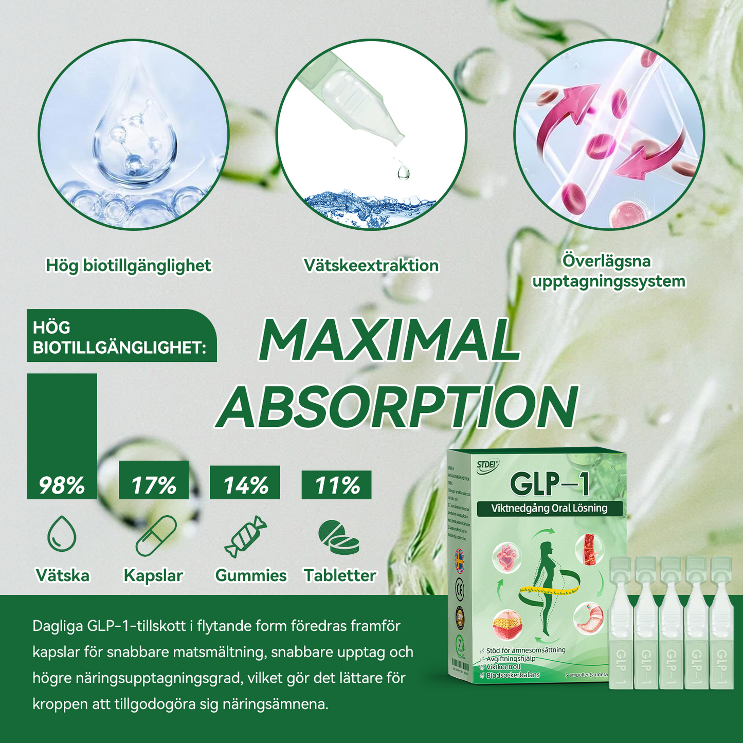 Total hälsa börjar här 🇸🇪 𝐒𝐓𝐃𝐄𝐈® 𝐆𝐋𝐏-𝟏 Ampull-droppar för viktminskning och häls förbättring🧨